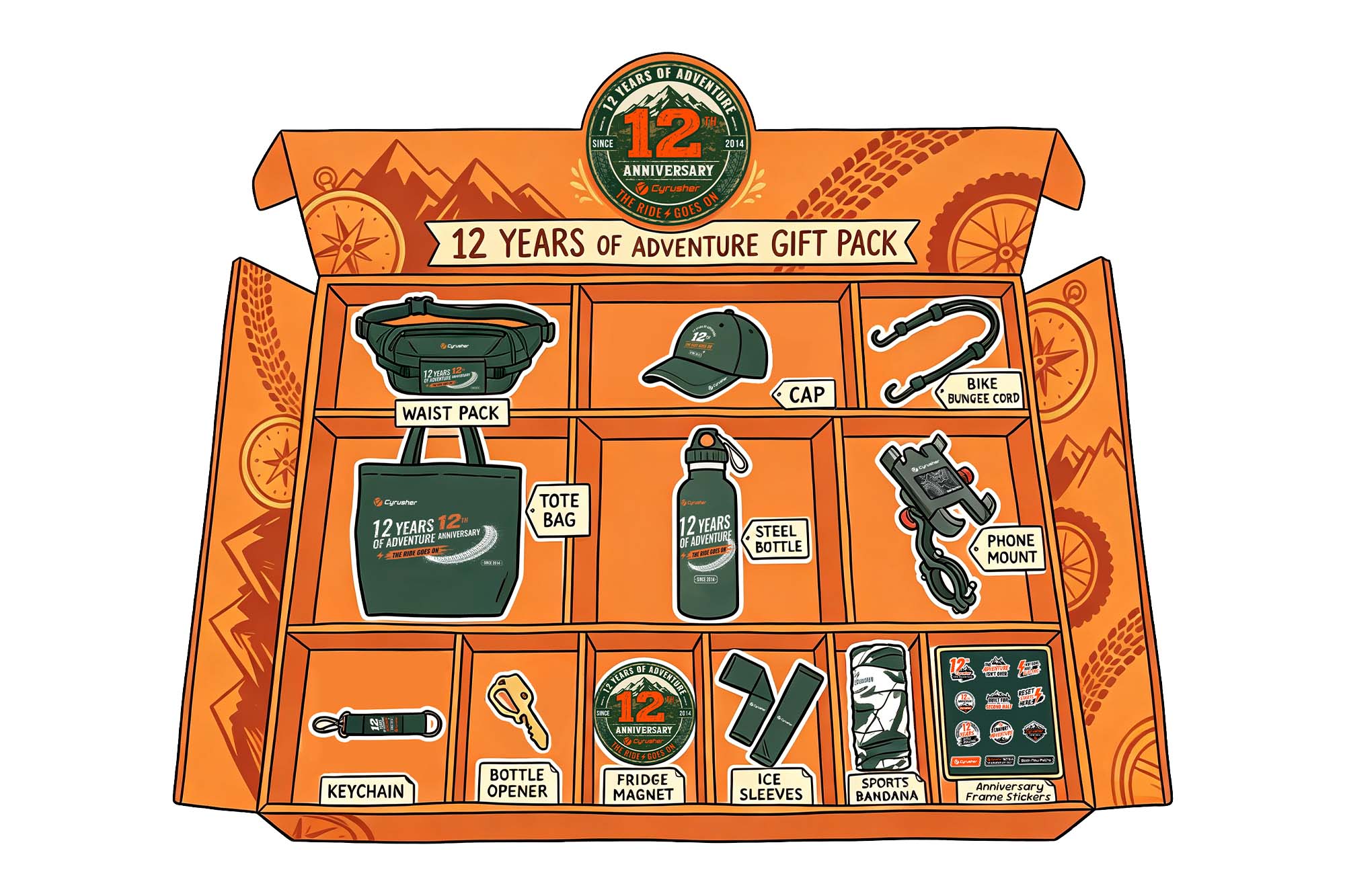 Cyrusher 12周年限定ギフトセット