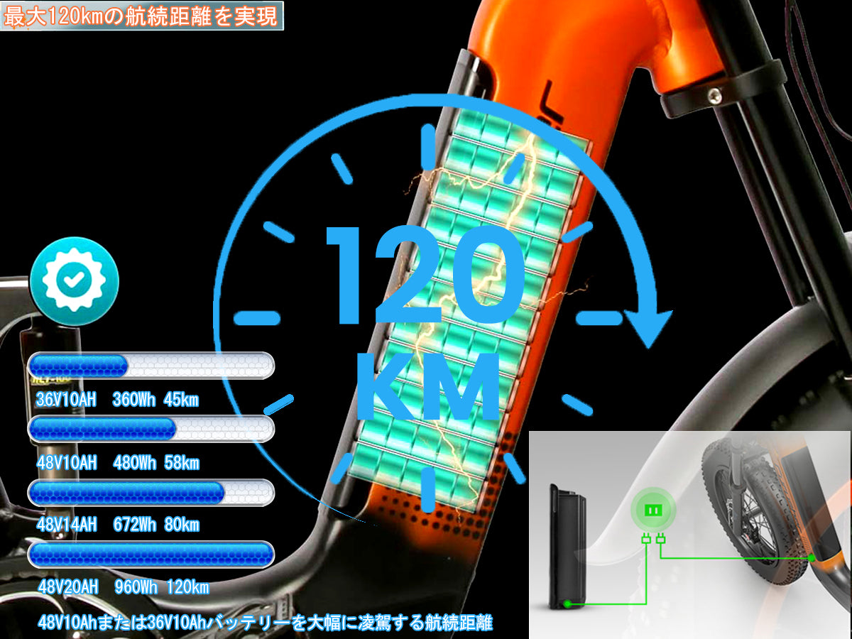 Kommoda2.0 電動自転車