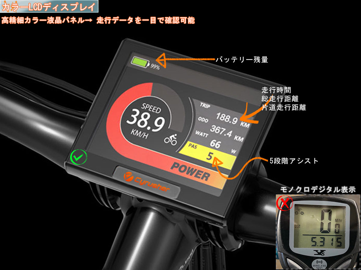 Kommoda2.0 電動自転車