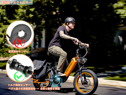 Kommoda2.0 電動自転車